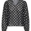 Black DOTS