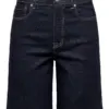 Dark Blue Denim/RINSE
